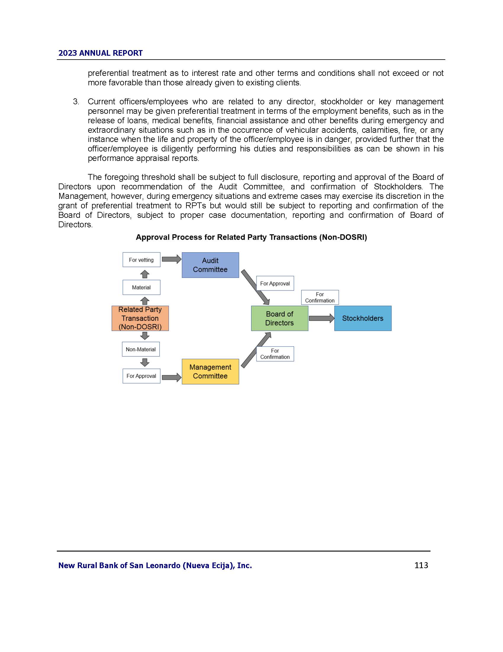 Slide 114